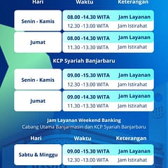 Ramadan 1447 H: Jam Operasional Bank Kalsel Banjarbaru Berubah 4408abba-83db-4fd9-b1e6-f3172062f089